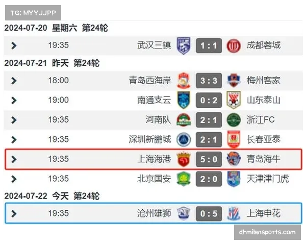 中超第三轮数据统计显示 射正率成胜负关键分水岭